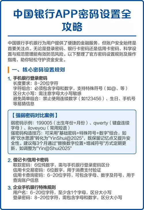 手机银行登录密码是几位