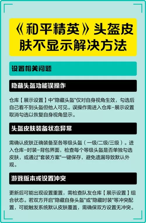 和平精英不显示头盔怎么设置
