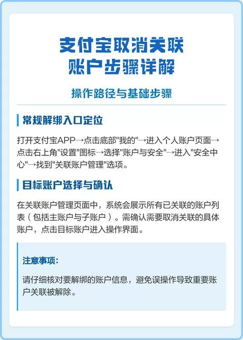 如何取消支付宝关联账号绑定