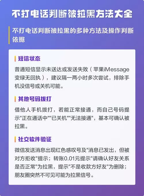 不打电话如何判断对方手机拉黑你