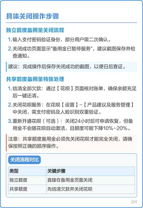支付宝如何取消备用金功能