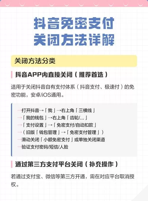 抖音如何取消小额免密支付