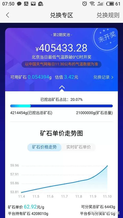 58神奇矿一天能赚多少