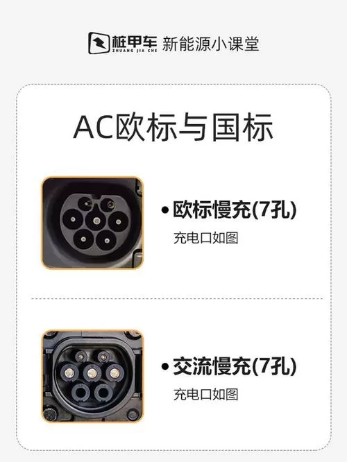 七孔是快充还是慢充