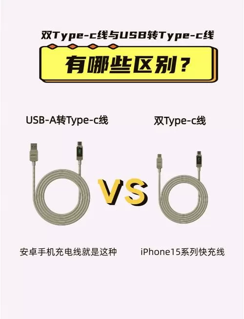 一根数据线连接两个手机图标