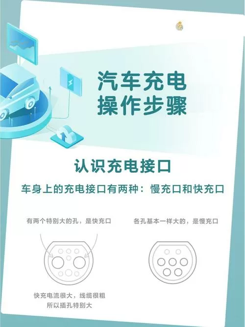 电车怎么充电视频教程