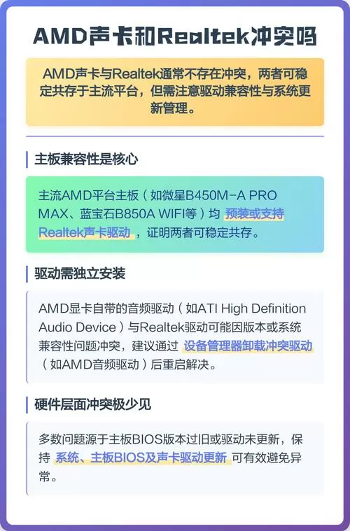 amd声卡和realtek冲突吗