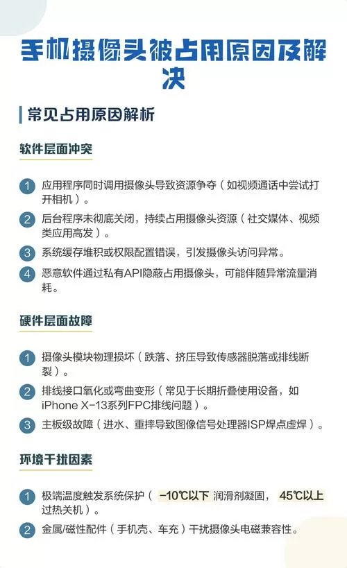 手机摄像头被占用怎么解决