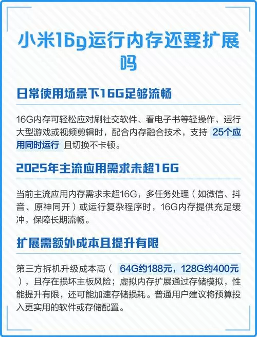 小米16g运行内存还要扩展吗