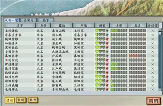 太阁立志传5怎么当大名