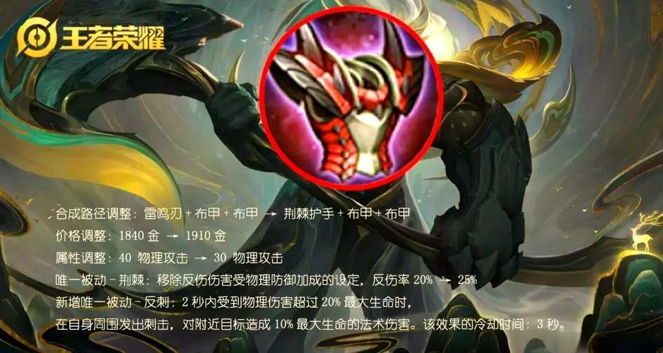 反甲是什么装备