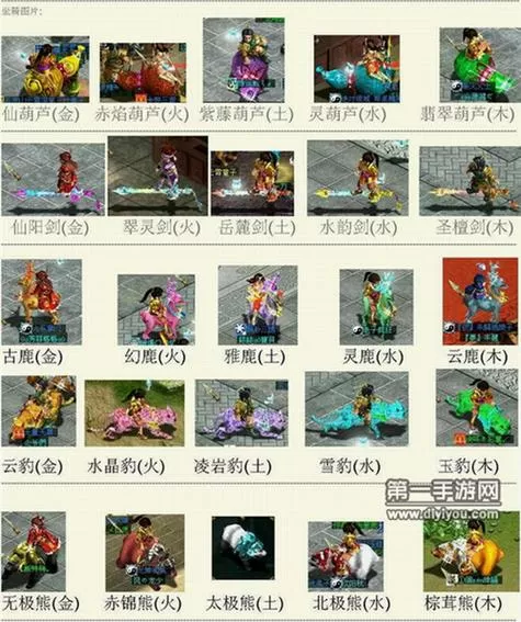 问道端游坐骑图鉴大全