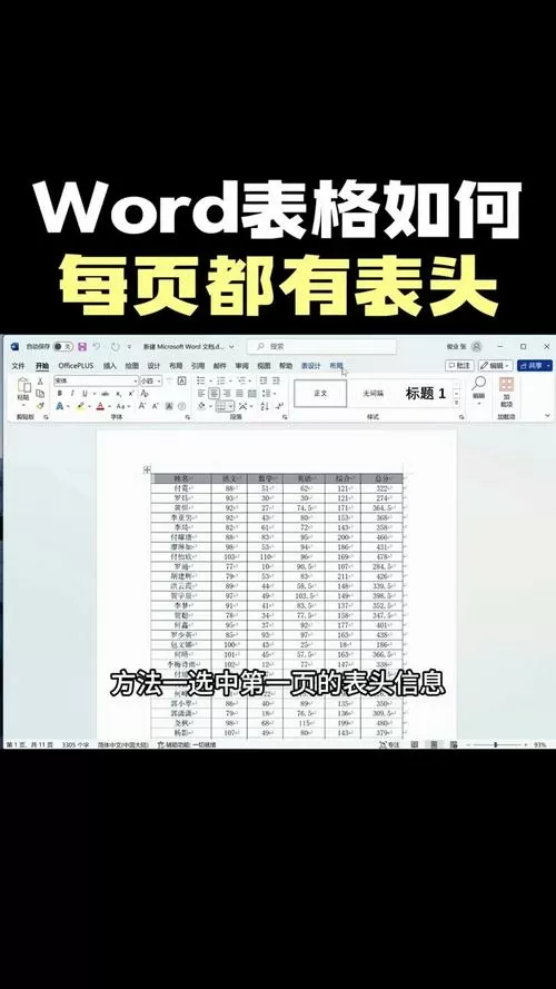 表格如何设置重复变色