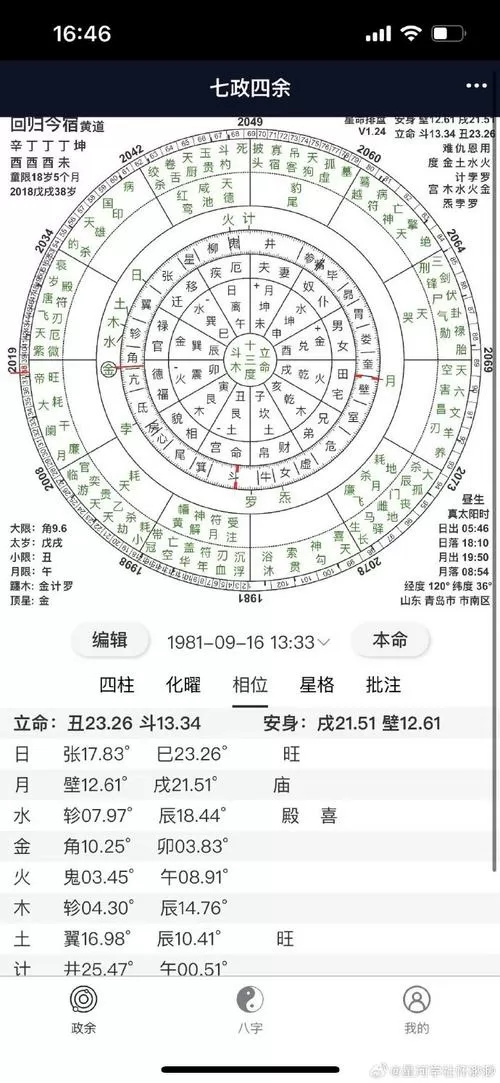 伏天氏等级境界划分
