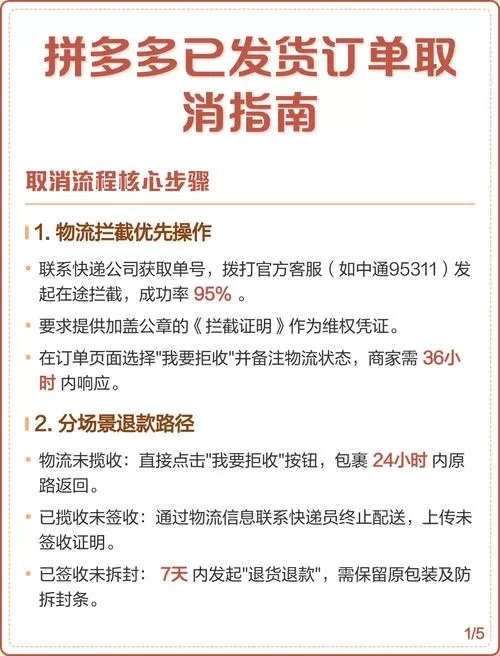 拼多多订单一直不发货怎么办