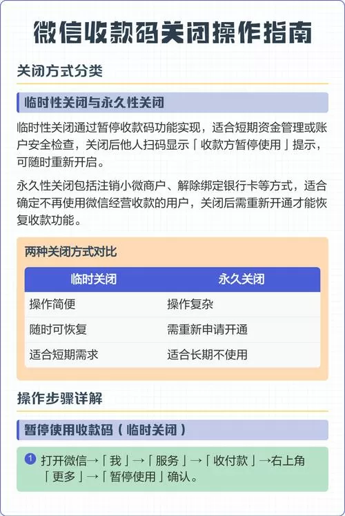 如何关闭二维码收款