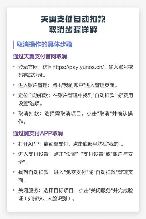 翼支付解绑银行卡还会自动扣款吗