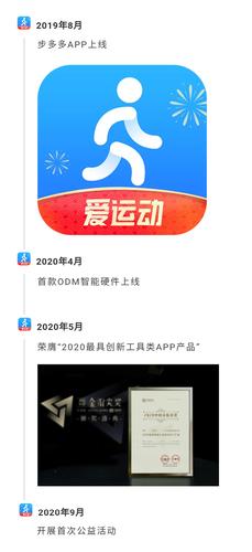 步多多极速版
