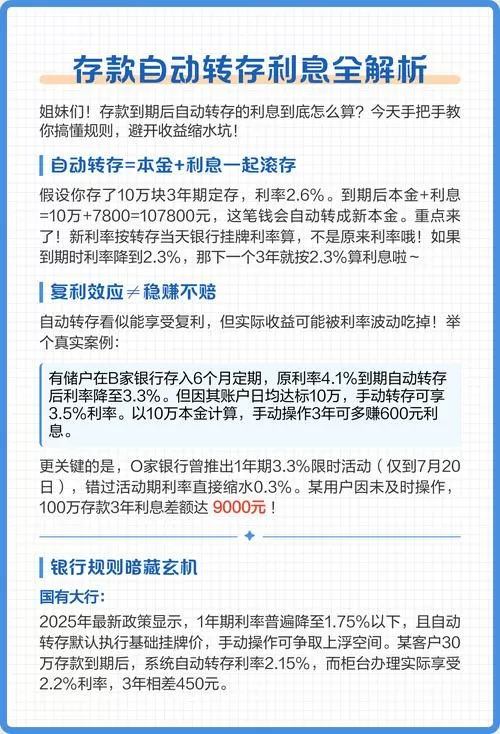 自动转存和手动转存利息一样吗