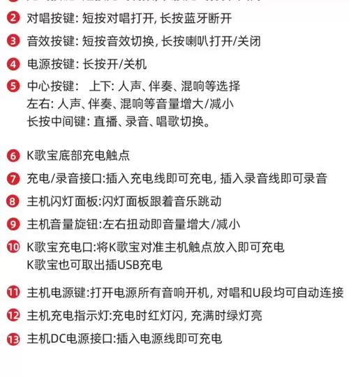 索爱s318扩音器说明书电子版
