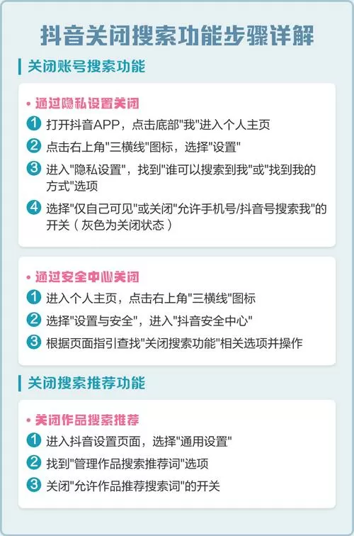 搜索界面怎么关闭