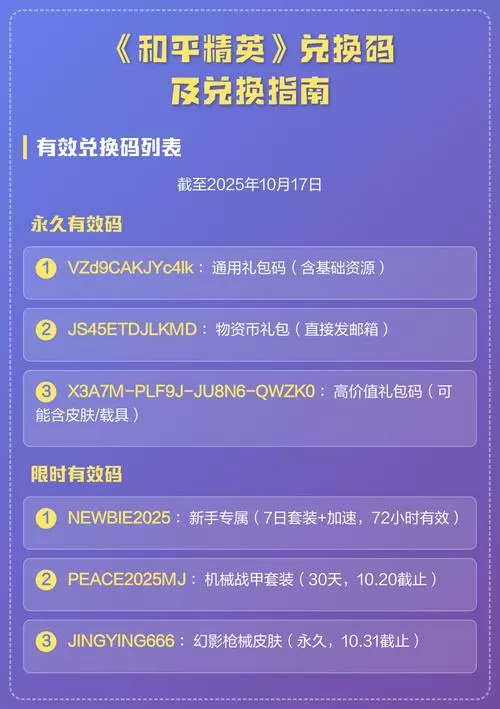 和平精英兑换吗