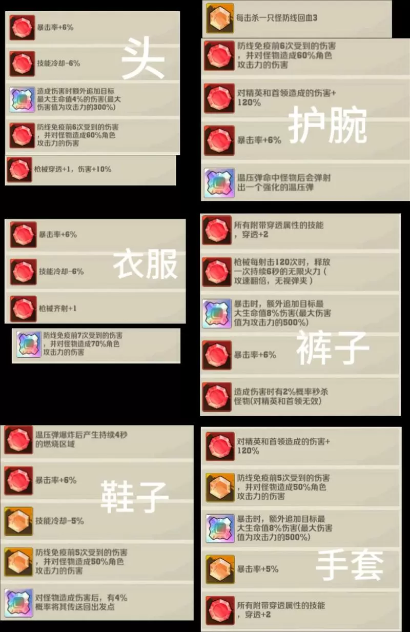宝可梦回血技能一览表