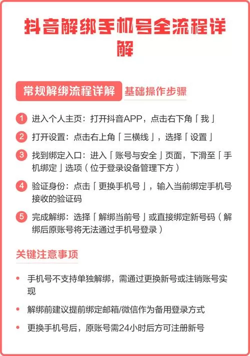 抖音怎么解绑电话号码?