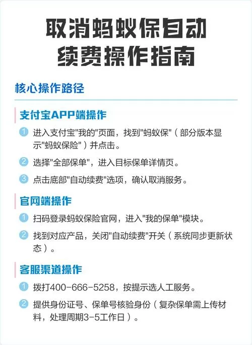 如何取消蚂蚁会员自动续费