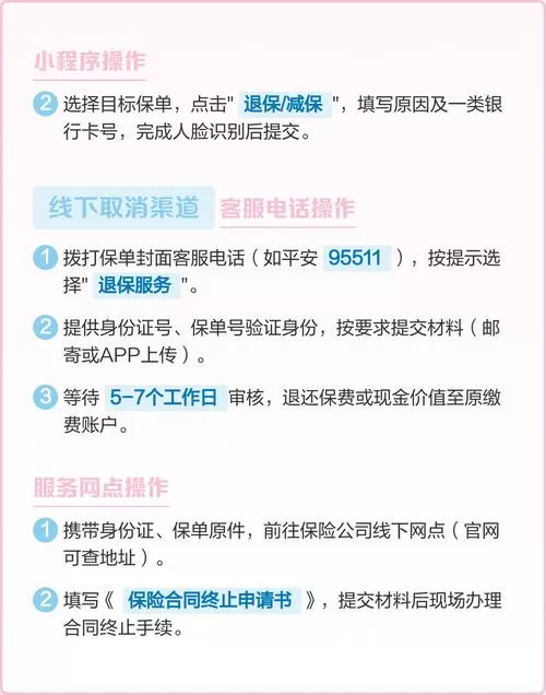怎样退出水滴保险他能自动扣费