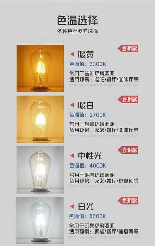 灯泡白光好还是暖光好
