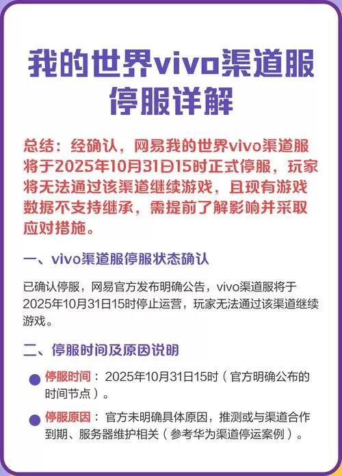 vivo渠道服为啥停了