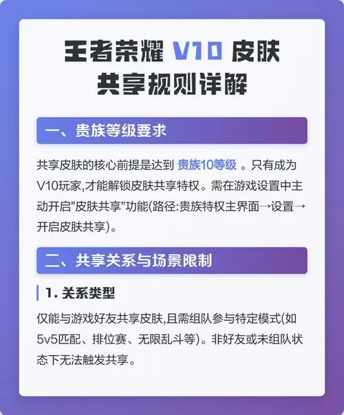 王者如何共享皮肤给好友