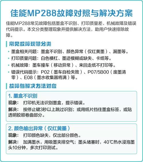 佳能打印机mp288无法打印什么原因呢