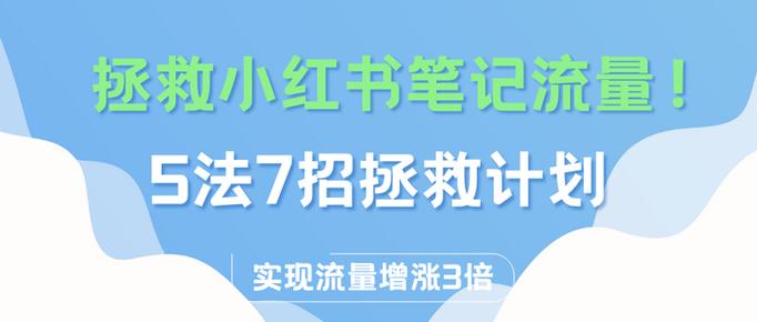 小红书反复修改笔记会增加流量吗