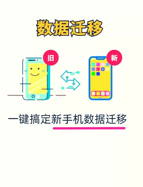 旧手机的app怎么转移到新手机上