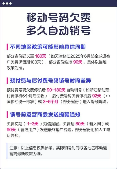 移动的号码欠费多久会被销号