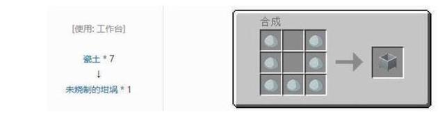 我的世界坩埚怎么合成