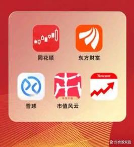 指南针炒股软件怎么使用教程下载