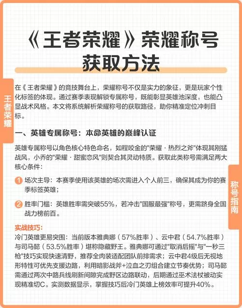王者荣耀里荣耀称号怎么获得的