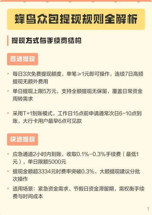 蜂鸟众包提现规则图标