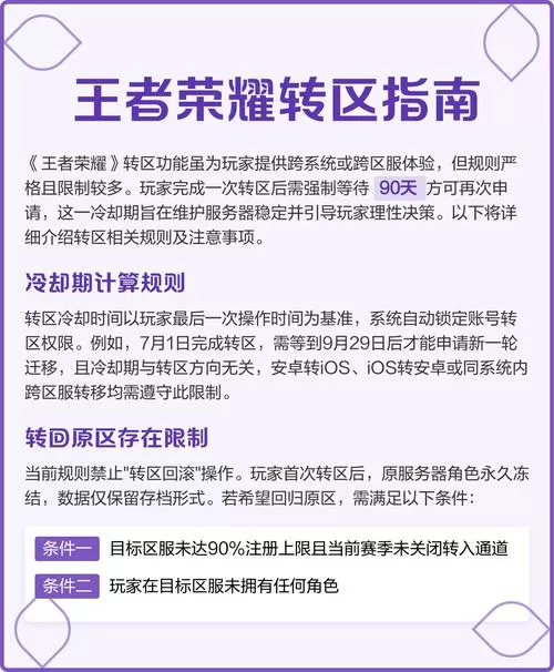 王者荣耀转区后能不能转回来