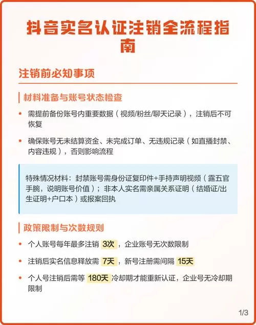 怎样注销抖音的实名认证