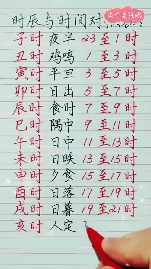 古代的一个时辰相当于现在的多少个小时