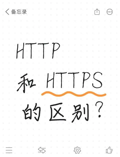 强制使用gpu进行2d绘图是什么意思