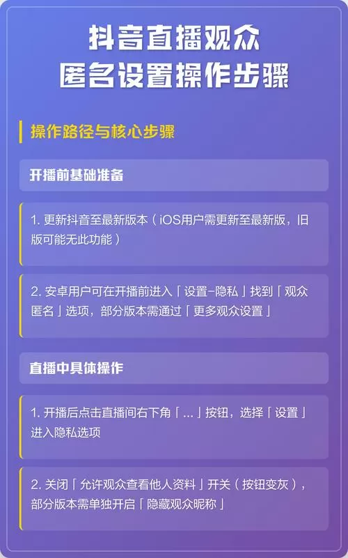 抖音怎么匿名观众聊天呢