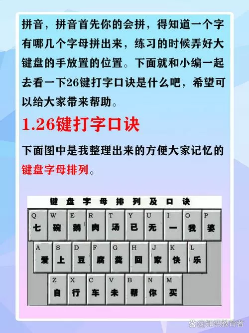 盲打26键口诀顺口溜