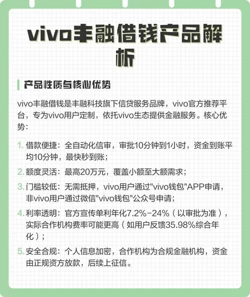 丰融借钱是vivo钱包吗