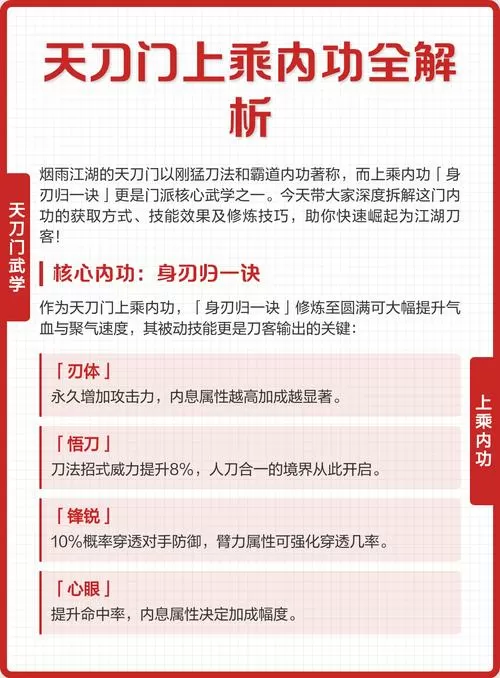 天刀门武功一览表