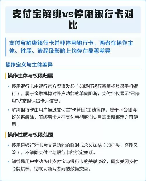 支付宝停用银行卡和解绑一样吗